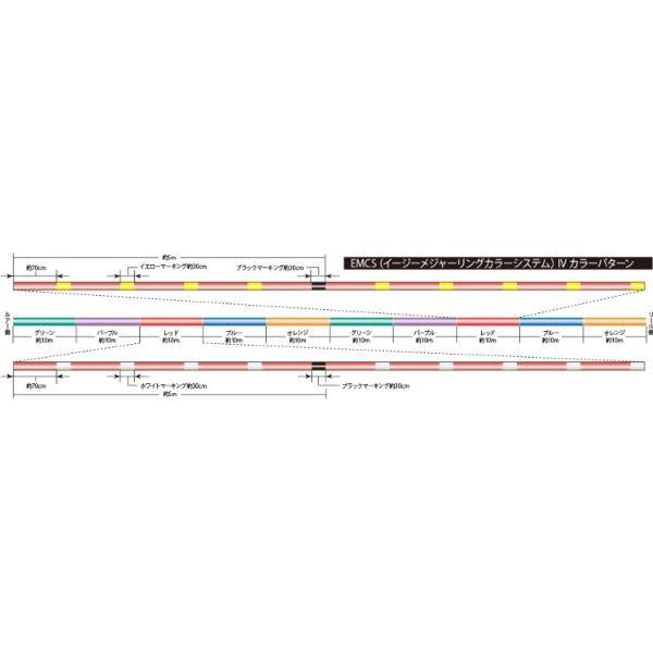 JIGGING LINE AMAZER×4 600m 1号~2号