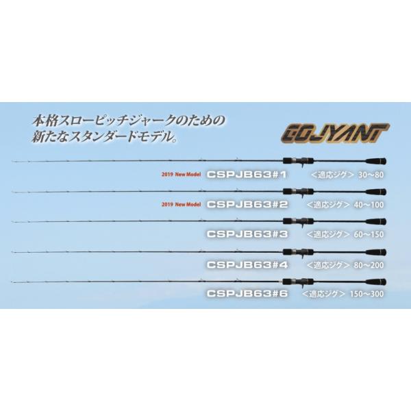 コジャント63 #3