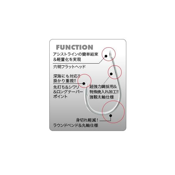 金龍鉤 ニックプロ 穴明