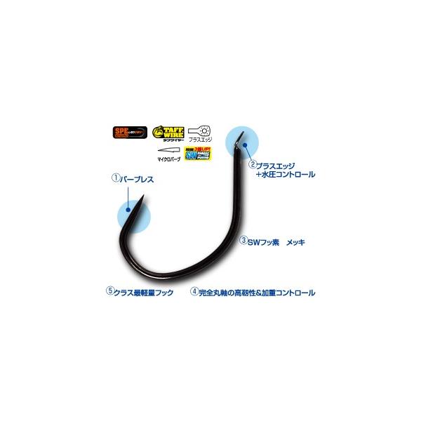 レーシングスペック 太刀魚専用チューン