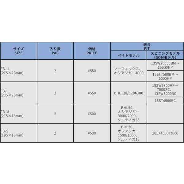 スタジオオーシャンマーク ファスナースプールベルト L~LL
