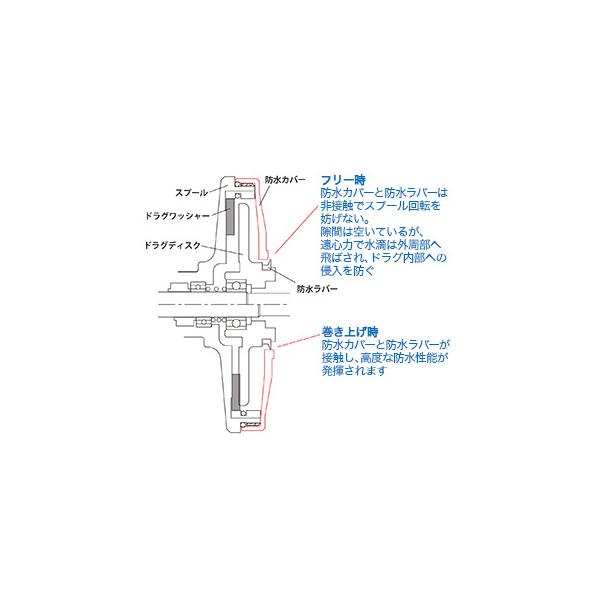スタジオオーシャンマーク ブルーヘブン BHL100Mid/L-AE100 ライトブルー(24)