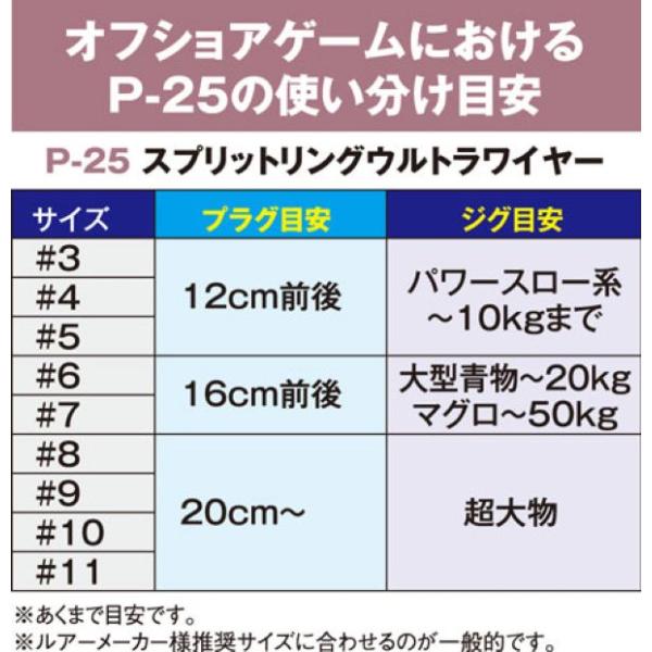 スプリットリング ウルトラワイヤー