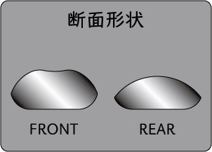ガレージナギ ジニー 1000g