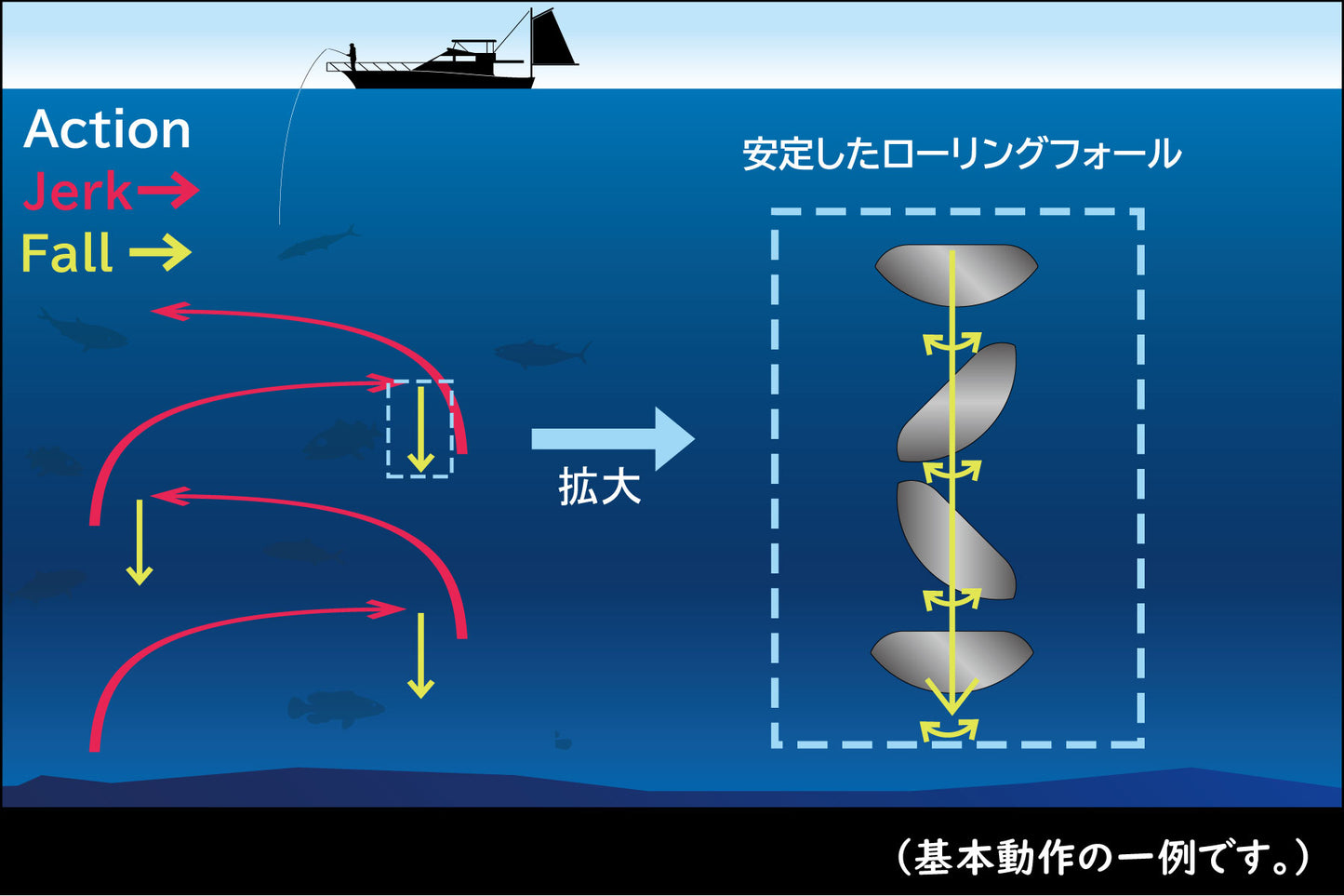 ガレージナギ　ジニー　1200g　グロー