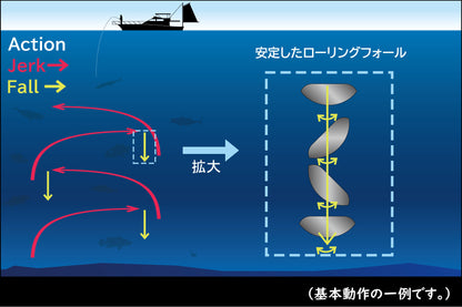 ガレージナギ　ジニー　1200g　グロー