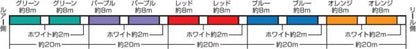 ULTIMATE PE JIGGING LINE AMAZER×4　SPJ 1200m　1号〜1.2号