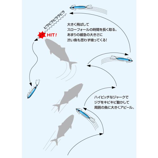 カプリスエッジ　180g