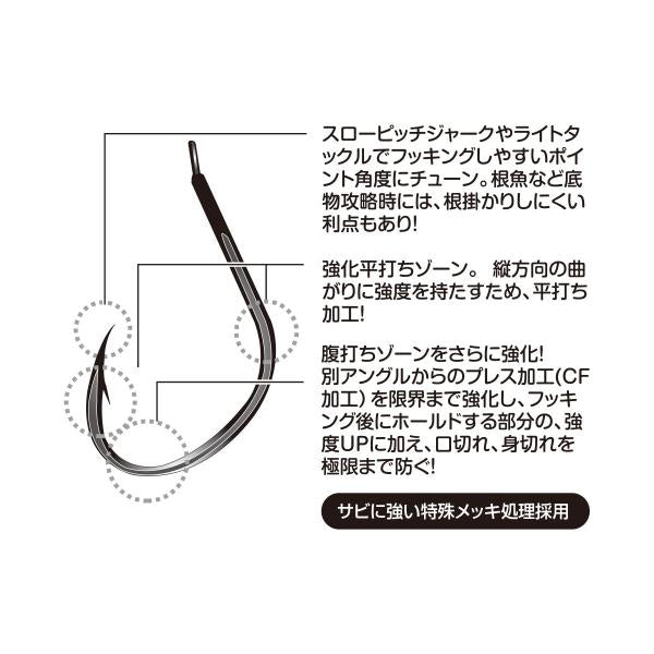 パイク　佐藤曲げ　プロパック