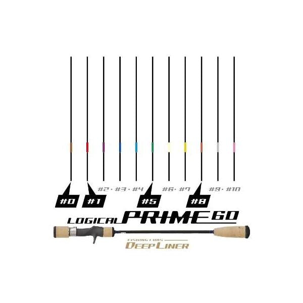 Deepliner Logical Prime 60 #1