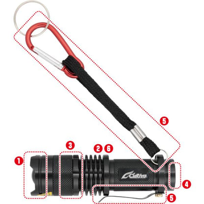 FT-81 Luz UV mais forte