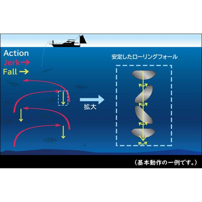 Garagem Nagi Genie 300g Glow