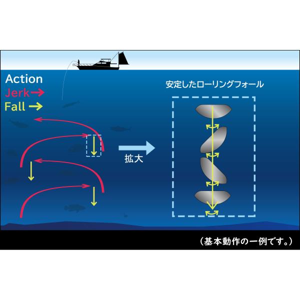 ガレージナギ　ジニー　600g