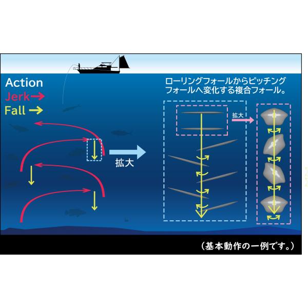 ガレージナギ　ケンツ　400g　グロー