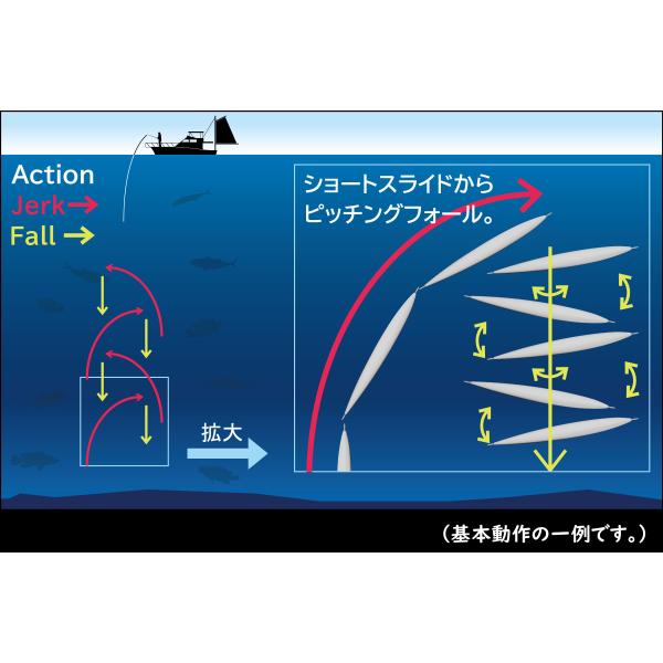 ガレージナギ　ショー　200g