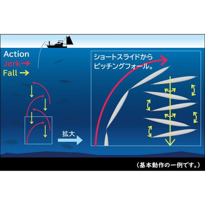 ガレージナギ　ショー　300g　グロー