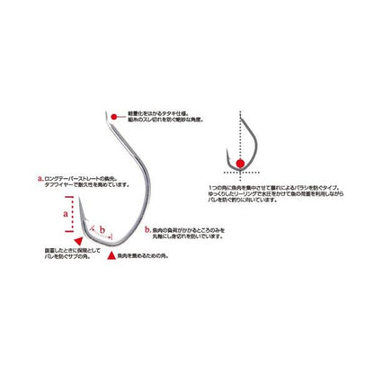 ジガーライト　ホールド