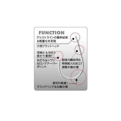 金龍鉤　ニックプロ　穴明