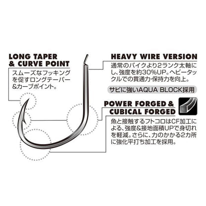 パイク ハイパー　プロパック