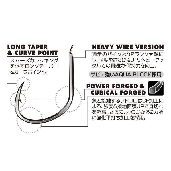 Pacote Pike Hyper Pro
