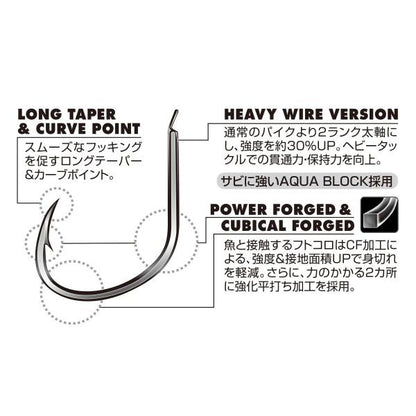 パイク ハイパー