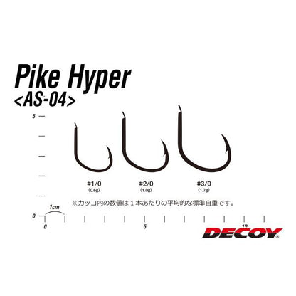 Pike Hyper
