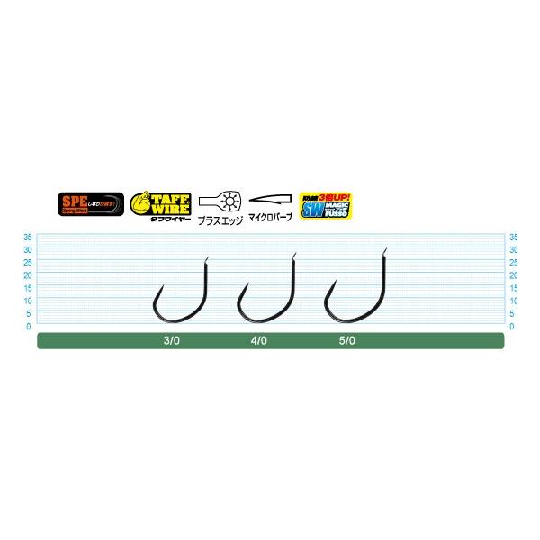 レーシングスペック　太刀魚専用チューン