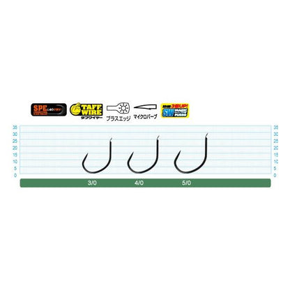 レーシングスペック　太刀魚専用チューン