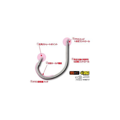 レーシングスペック　中深海チューン