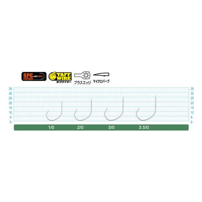 レーシングスペック　中深海チューン