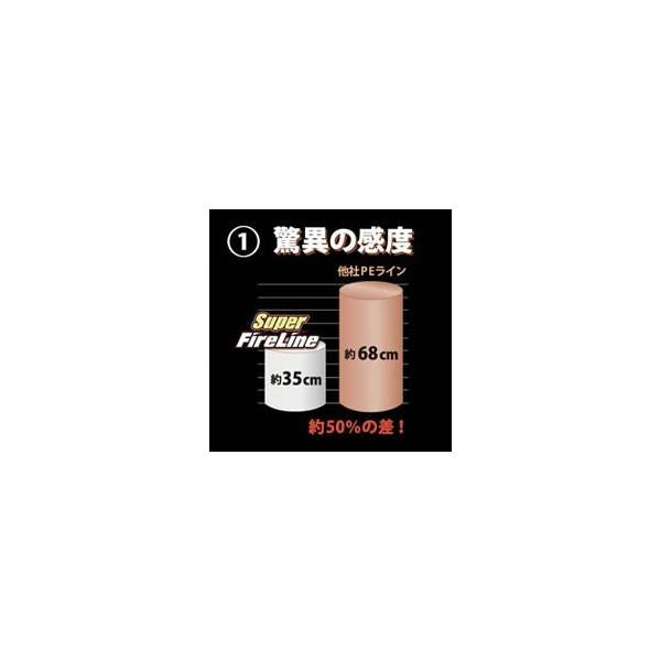 スーパーファイヤーライン　カラード　300m