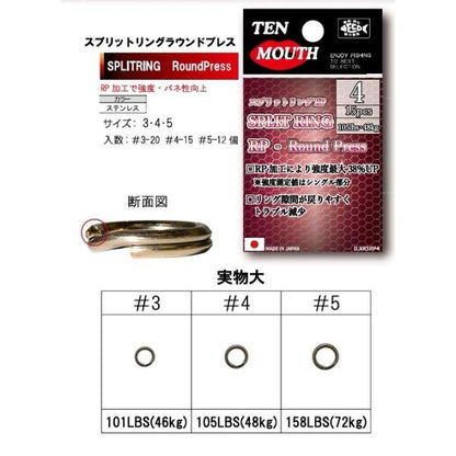 NT Swivel Split Ring RP