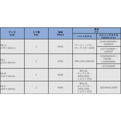 Cinto Studio Ocean Mark com zíper, tamanho G-GG, azul