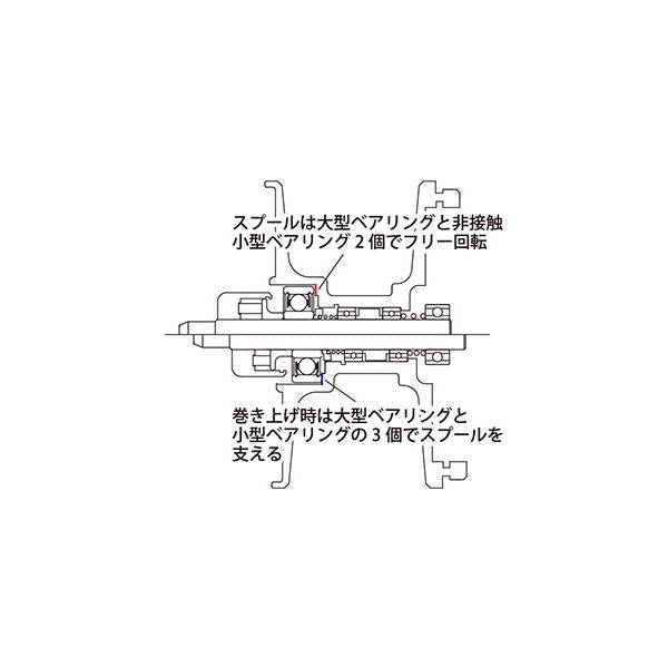 スタジオオーシャンマーク　ブルーヘブン　BHL80Mid/R-LB(24)AE100