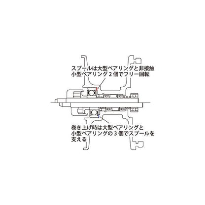 スタジオオーシャンマーク　ブルーヘブン　BHL80Mid/R-LB(24)AE100