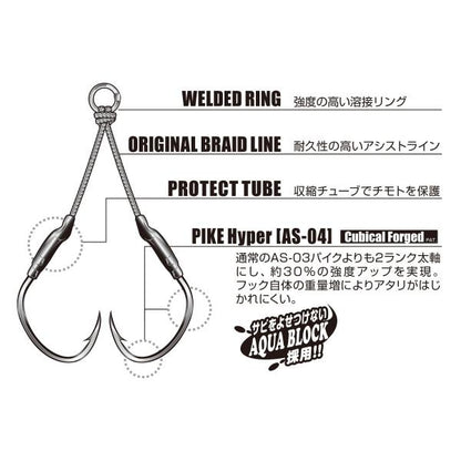 ツインパイクハイパー