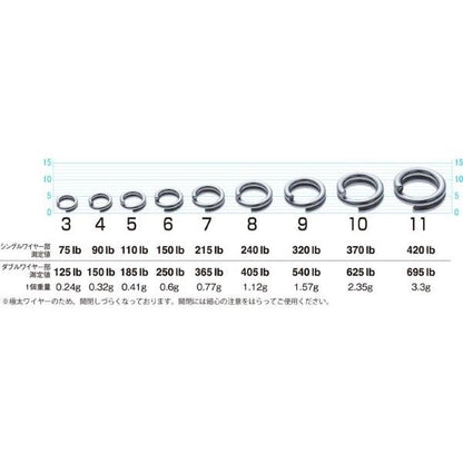 Anel Dividido Ultra Wire