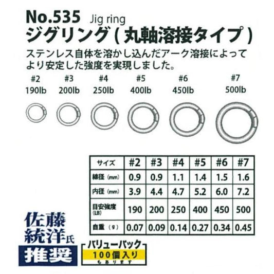 ヤリエ　ジグリング(丸軸溶接タイプ)　＃4　250lb　100個入